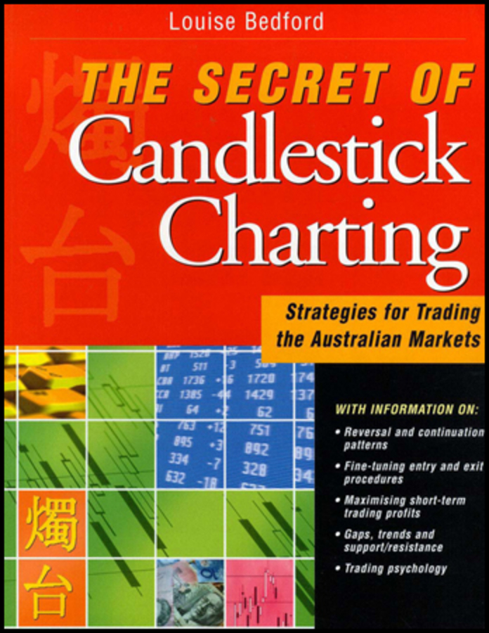 The Secret of Candlestick Charting. Strategies for Trading the Australian Markets