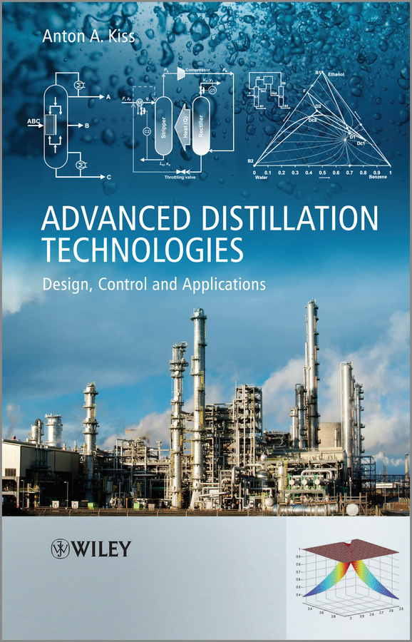 Advanced Distillation Technologies. Design, Control and Applications
