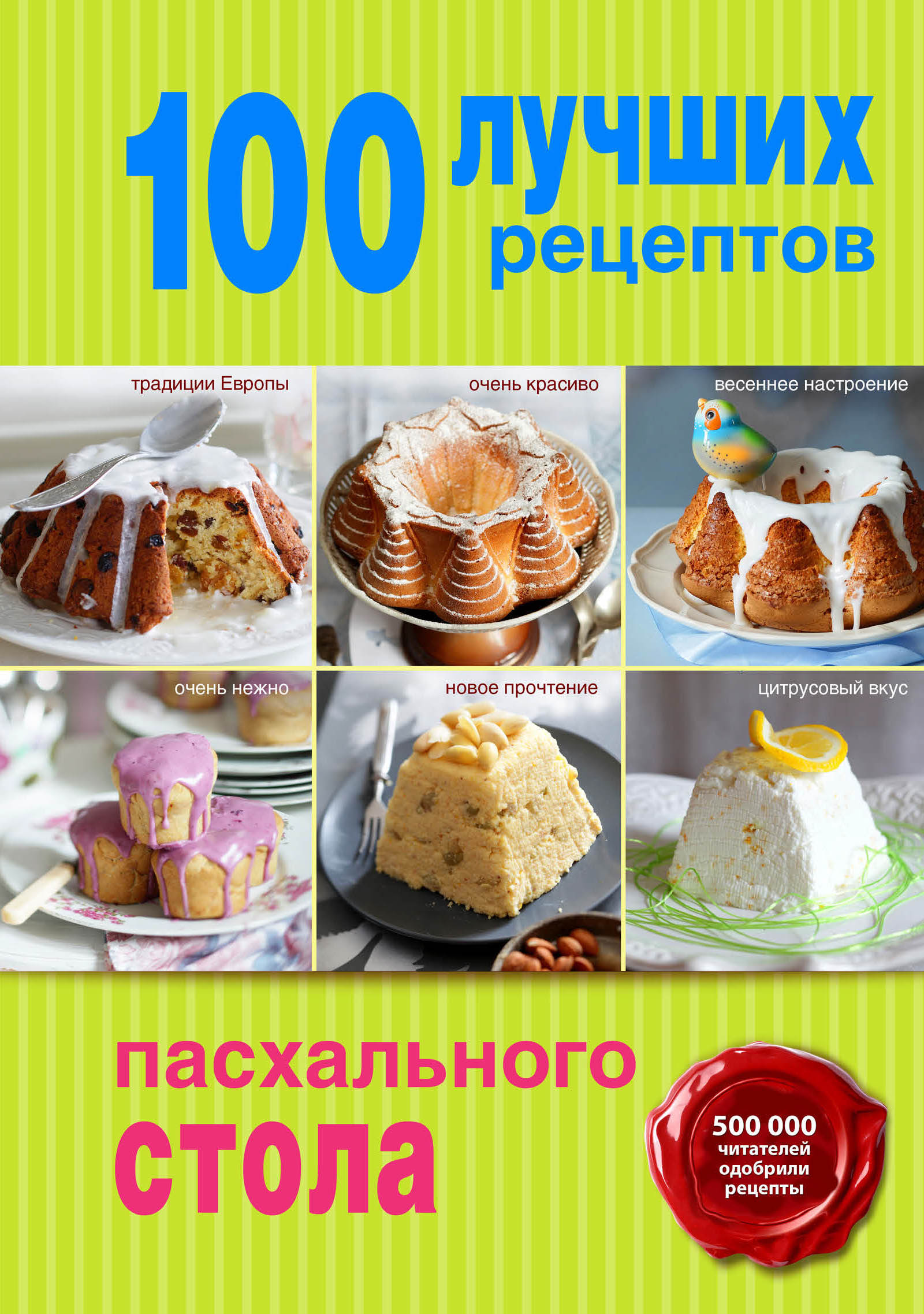 100лучших рецептов пасхального стола