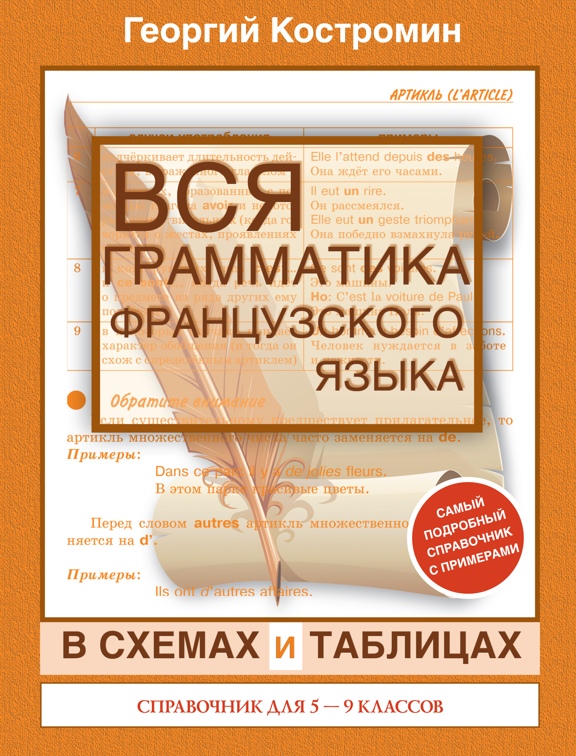 Грамматика французский язык pdf. Вся грамматика французского языка в схемах и таблицах. Грамматика французского языка в таблицах. Французская грамматика в схемах. Французский язык справочник.