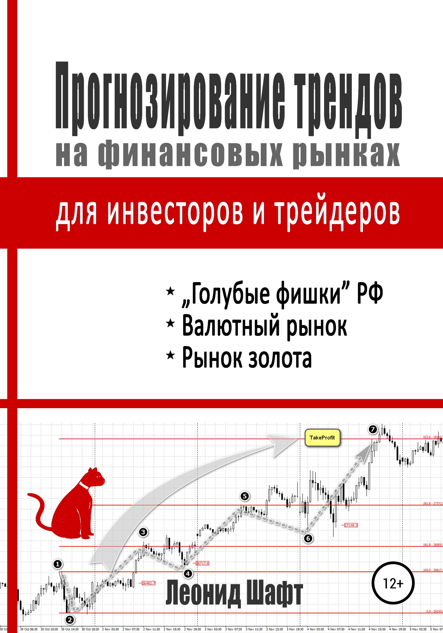 Книга Прогнозирование трендов на финансовых рынках для инвесторов и трейдеров
