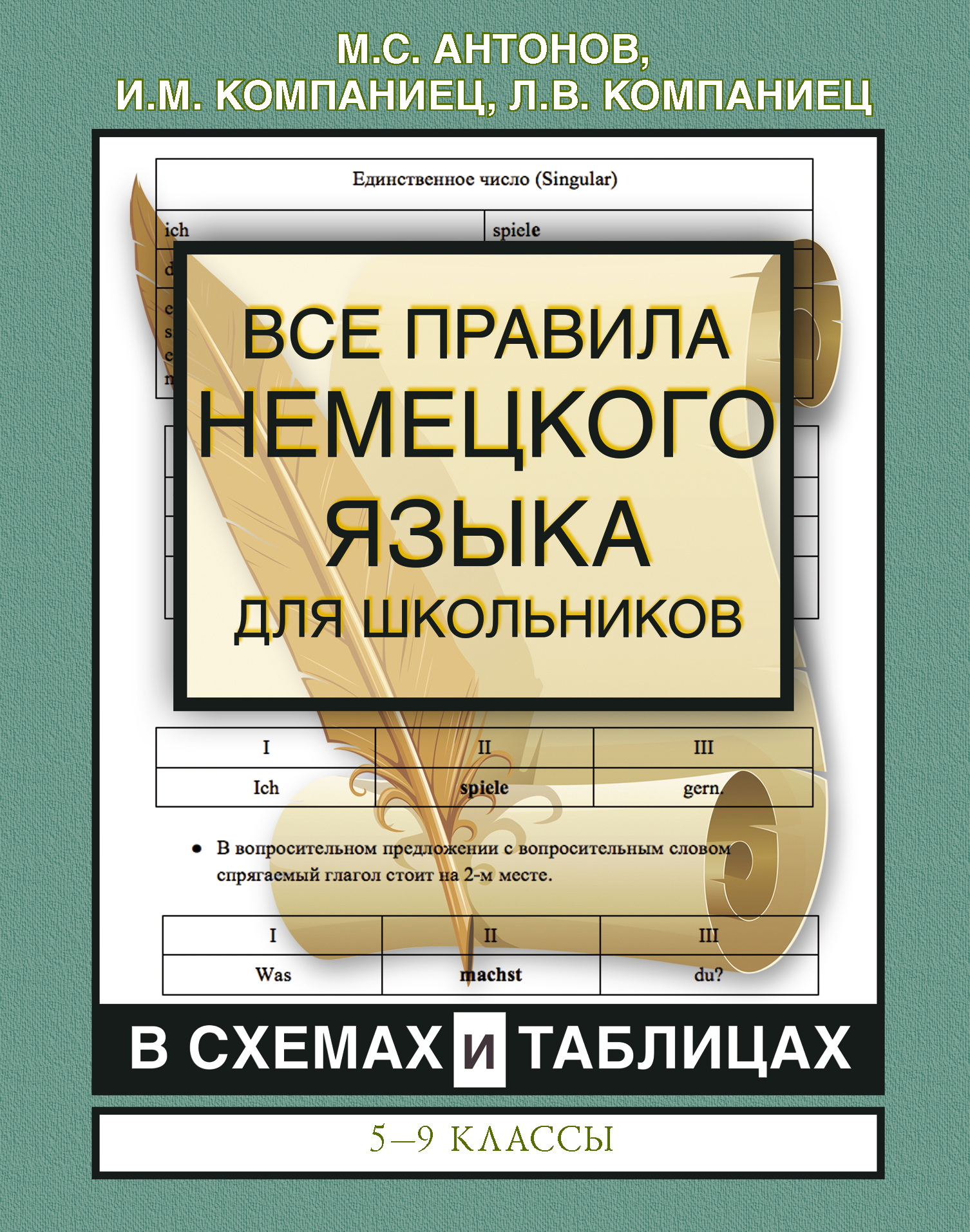 Все правила немецкого языка для школьников в схемах и таблицах. 5-9 классы,  И. М. Компаниец – скачать pdf на ЛитРес