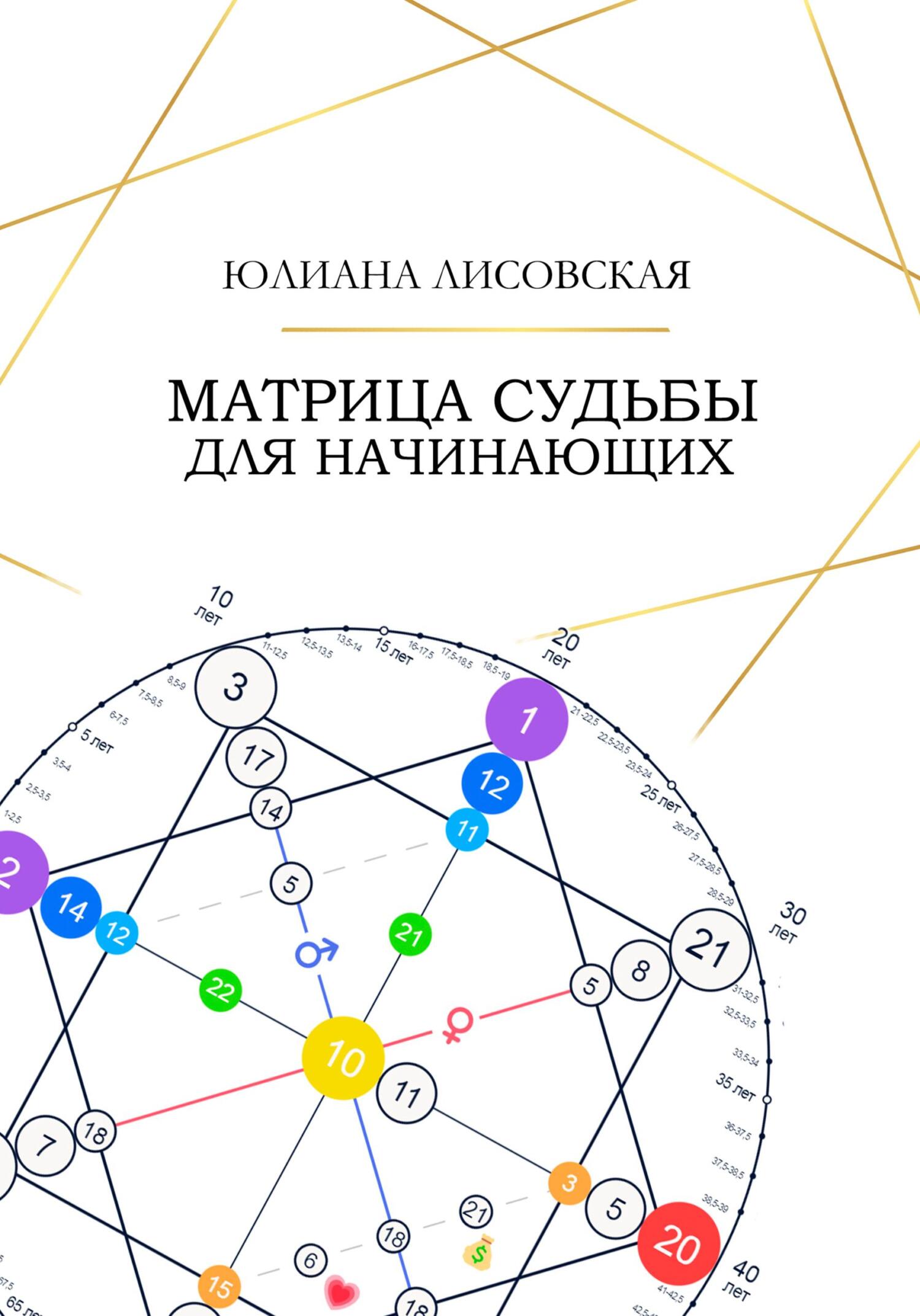 Матрица Судьбы для начинающих, Юлиана Лисовская – скачать книгу fb2, epub,  pdf на ЛитРес