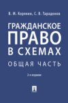 Гражданское право в схемах. Общая часть