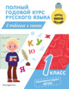 Полный годовой курс русского языка в таблицах и схемах. 1 класс