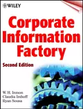 Corporate Information Factory - Claudia  Imhoff