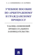 Учебное пособие по арбитражному и гражданскому процессу. Таблица изменений процессуального законодательства - О. Н. Бармина