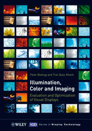 Illumination, Color and Imaging. Evaluation and Optimization of Visual Displays