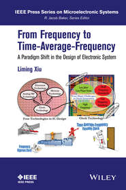 From Frequency to Time-Average-Frequency