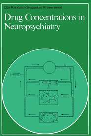Drug Concentrations in Neuropsychiatry