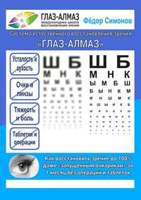 7 методов современной офтальмологии, улучшающих зрение человека!