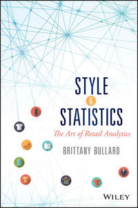 Style and Statistics. The Art of Retail Analytics Brittany Bullard