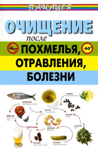 Отказ от алкоголя: изменения в организме по дням