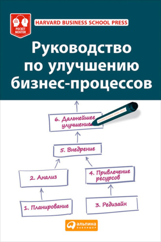 Поддержка лидерских проектов