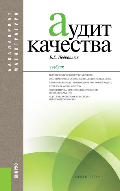 

Аудит качества