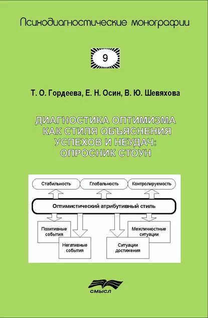 Обложка книги Диагностика оптимизма как стиля объяснения успехов и неудач: Опросник СТОУН, В. Шевяхова