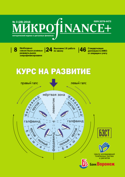 Mикроfinance+. Методический журнал о доступных финансах. №03 (28) 2016 - Группа авторов