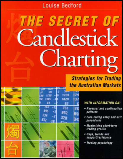 Louise  Bedford - The Secret of Candlestick Charting. Strategies for Trading the Australian Markets