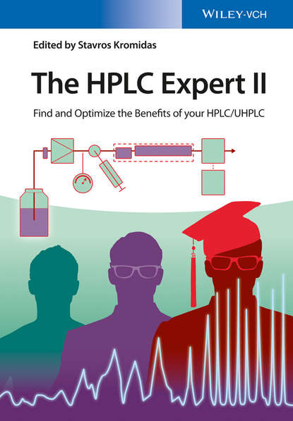 Группа авторов - The HPLC Expert II