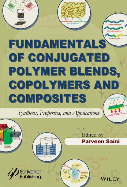 Группа авторов - Fundamentals of Conjugated Polymer Blends, Copolymers and Composites