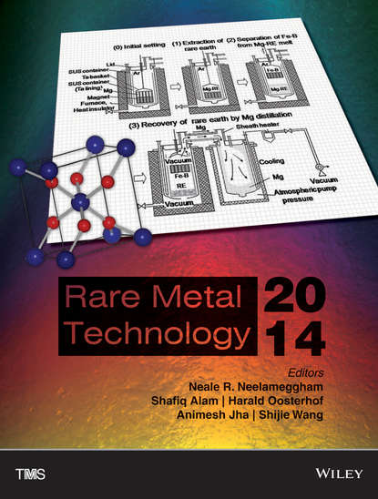 

Rare Metal Technology 2014