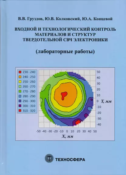 Обложка книги Входной и технологический контроль материалов и структур в твердотельной СВЧ-электронике (лабораторные работы), Ю. В. Колковский