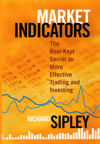 Market Indicators (Richard  Sipley). 