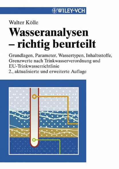 Wasseranalysen - richtig beurteilt