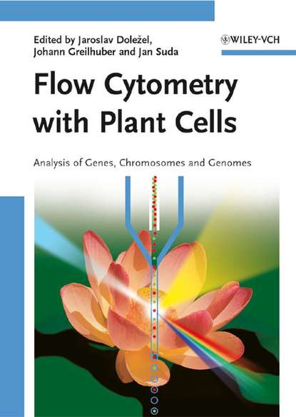 Jaroslav  Dolezel - Flow Cytometry with Plant Cells