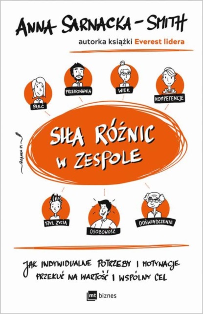 Anna Sarnacka-Smith - Siła różnic w zespole