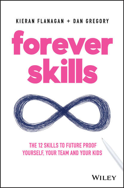 Forever Skills - Kieran Flanagan