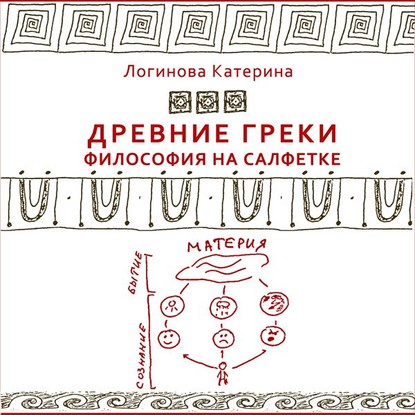 Аудиокнига Катерина Логинова - 16. Древнегреческие философы. Заключение