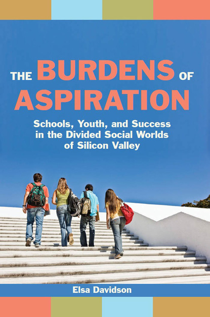 

The Burdens of Aspiration