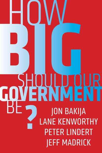 Jeff  Madrick - How Big Should Our Government Be?