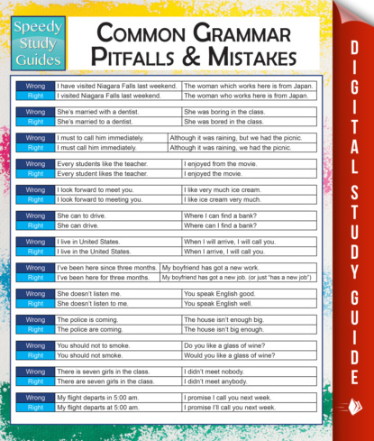 

Common Grammar Pitfalls And Mistakes (Speedy Study Guides)