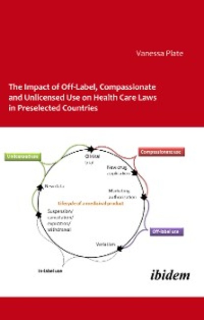 Vanessa Platé - The Impact of Off-Label, Compassionate and Unlicensed Use on Health Care Laws in Preselected Countries