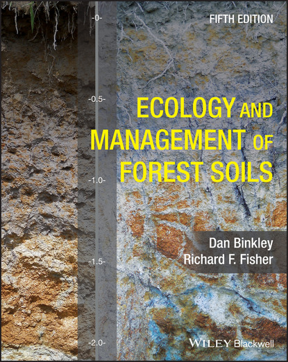 Dan Binkley - Ecology and Management of Forest Soils