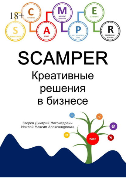 SCAMPER. Креативные решения в бизнесе Д. М. Зверев