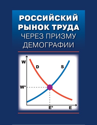 Коллектив авторов — Российский рынок труда через призму демографии