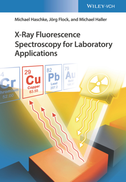 Jörg Flock - X-Ray Fluorescence Spectroscopy for Laboratory Applications