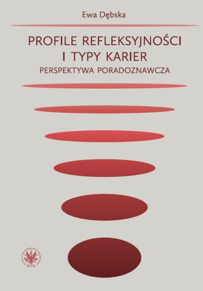 

Profile refleksyjności i typy karier