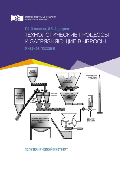 Технологические процессы и загрязняющие выбросы (Ирина Андруняк). 2019г. 