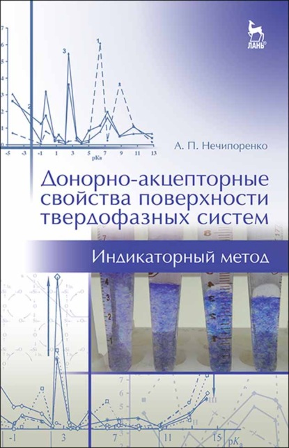 Донорно-акцепторные свойства поверхности твердофазных систем. Индикаторный метод