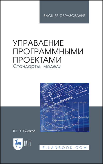 Управление программными проектами. Стандарты, модели