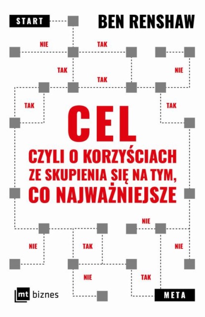 

Cel, czyli o korzyściach ze skupienia się na tym, co najważniejsze