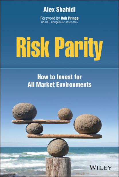 Risk Parity - Alex Shahidi
