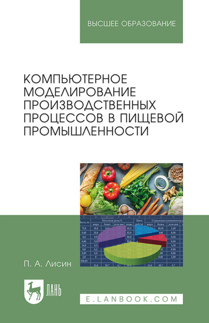 Компьютерное моделирование производственных процессов в пищевой промышленности (П. А. Лисин). 