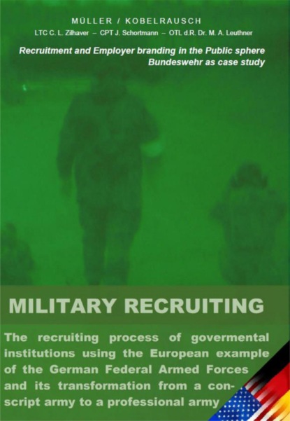 Military Recruiting (Markus Müller). 