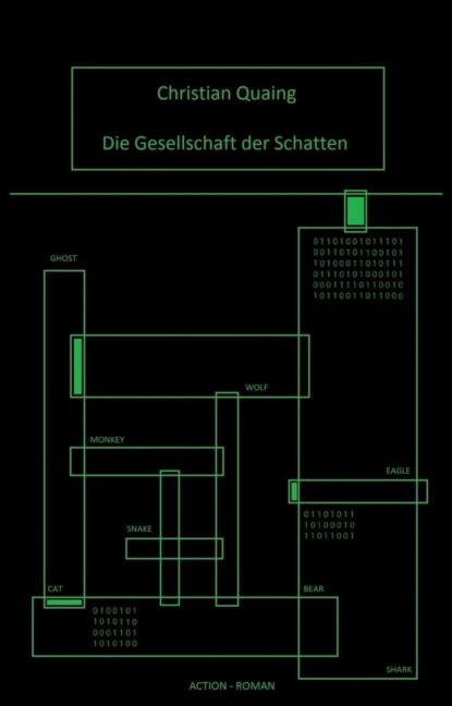 Die Gesellschaft der Schatten (Christian Quaing). 