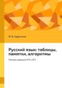Русский язык: таблицы, памятки, алгоритмы. Помощь сдающим ЕГЭ и ОГЭ